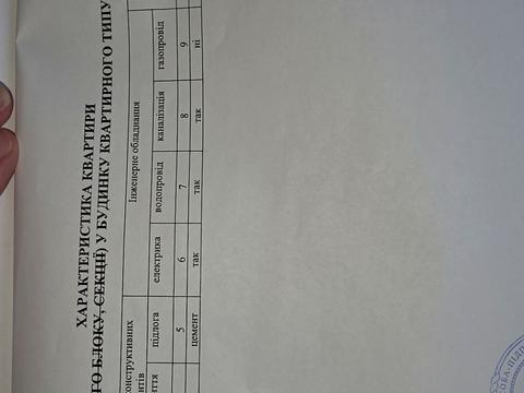 квартира за адресою Тиводара Легоцького вул., 80