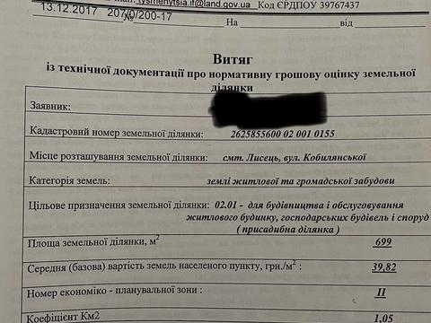 ділянка за адресою Кобилянська