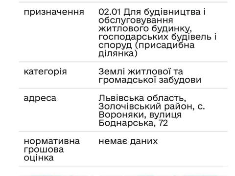 ділянка за адресою Боднарська, 72