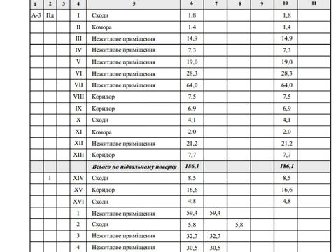 комерційна за адресою Миколи Вороного вул., 9
