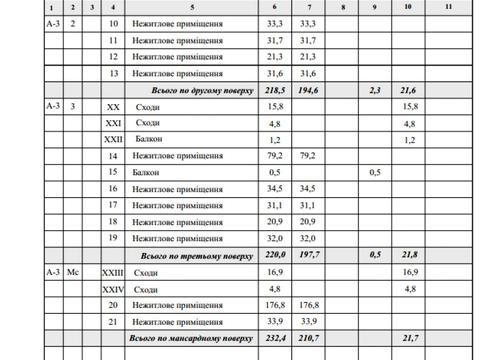 комерційна за адресою Миколи Вороного вул., 9