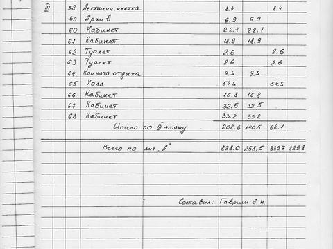 будинок за адресою Шевченка вул., 5