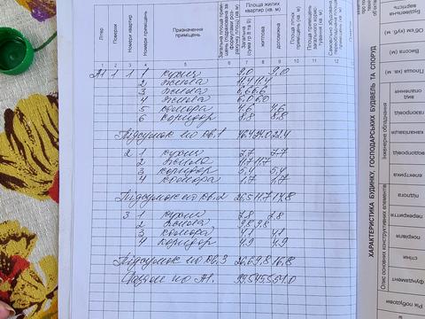 будинок за адресою Педюменський пров., 14