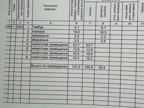 комерційна за адресою Петра Карманського вул. (), 7а