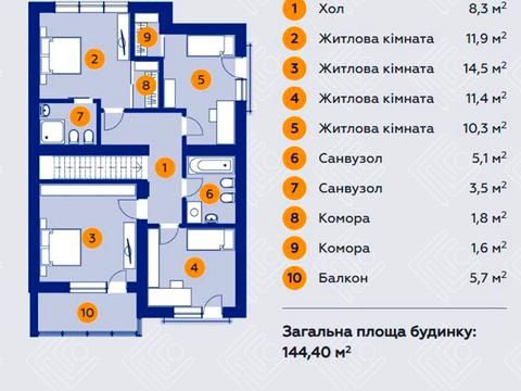 дом по адресу Тараса Шевченка ул.