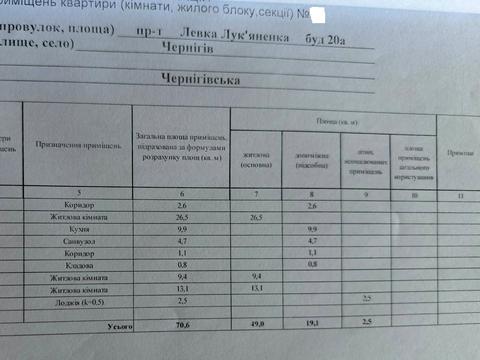 квартира по адресу 77-й Гвардейской Дивизии просп. (Рокоссовского), 20-А