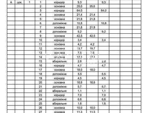 комерційна за адресою Григорія Гуляницького вул. (Московська), 44/1
