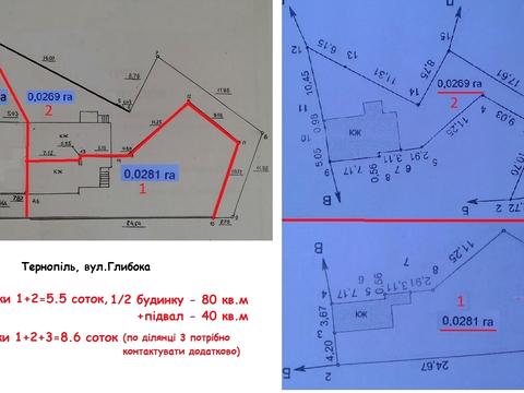 участок по адресу Тернополь, Глубокая ул., 46