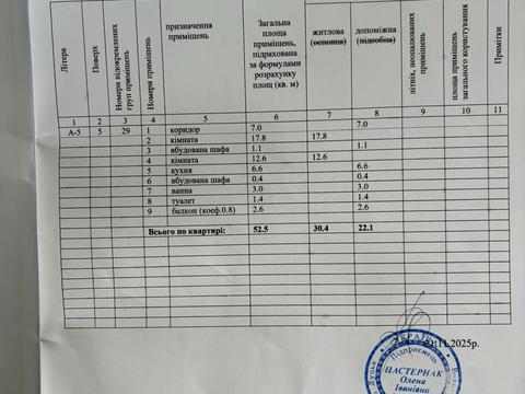 квартира за адресою Соборності просп., 35