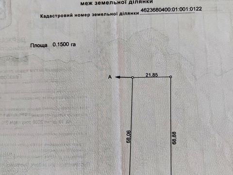 ділянка за адресою 