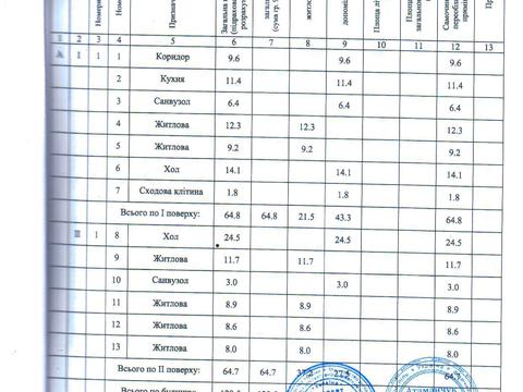 будинок за адресою Луговий пров., 11-В