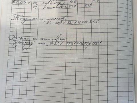будинок за адресою Михайла Грушевського вул. (Карла Лібкнехта), 33