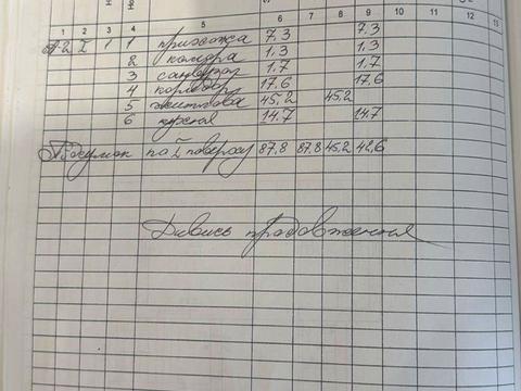 будинок за адресою Михайла Грушевського вул. (Карла Лібкнехта), 33