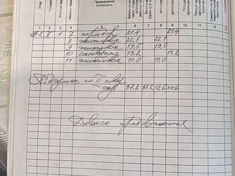 будинок за адресою Михайла Грушевського вул. (Карла Лібкнехта), 33