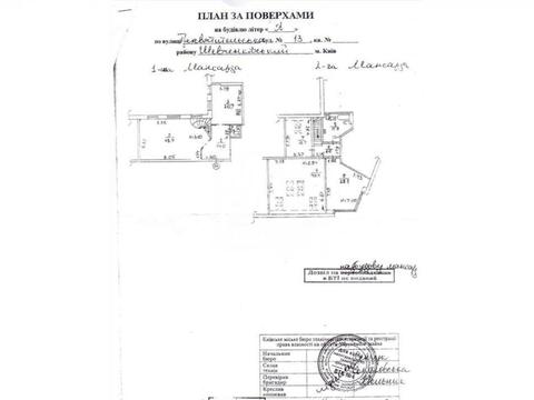 коммерческая по адресу Трёхсвятительская ул., 13