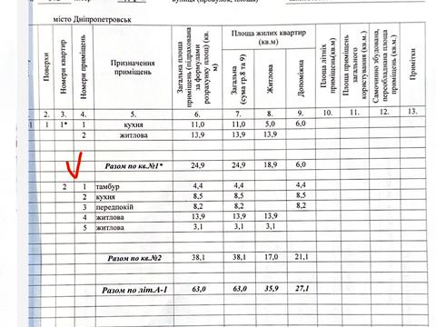 будинок за адресою Сержа Лифара вул. (Чайковського), 37