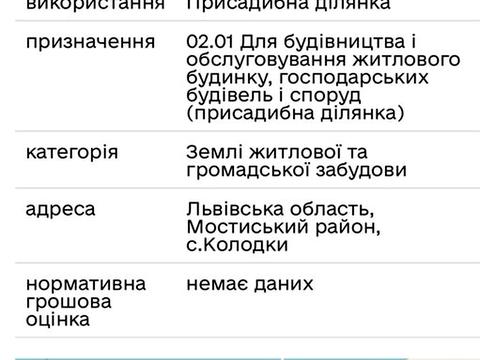 участок по адресу 