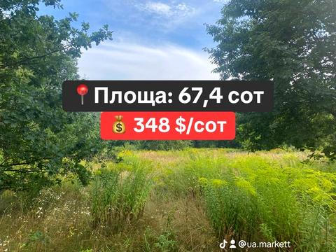 ділянка за адресою 