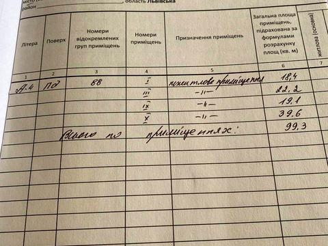 комерційна за адресою Петра Сагайдачного вул., 100А