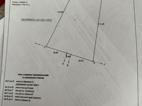 участок по адресу 