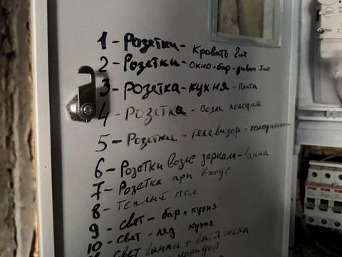 квартира по адресу Академика Вернадского бульв., 59