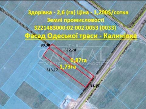 участок по адресу Польова