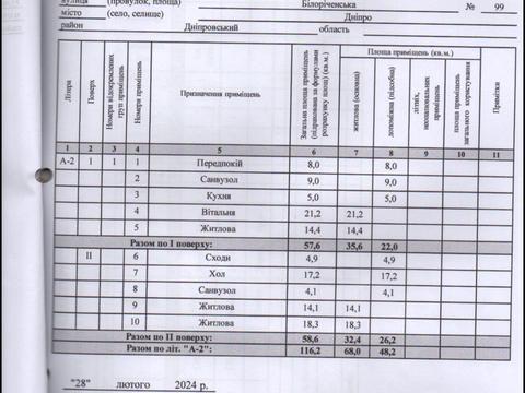 дом по адресу Белореченская ул. (Білоріченська), 99