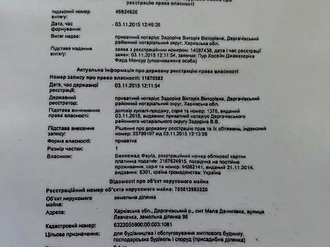ділянка за адресою Левченко, 98