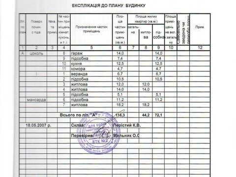 будинок за адресою 61-ша Садова вул.