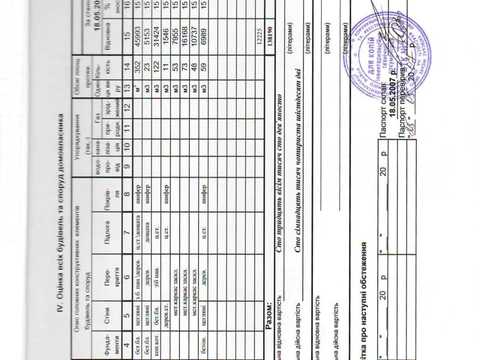 будинок за адресою 61-ша Садова вул.