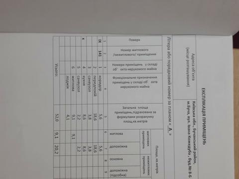 квартира по адресу Кожедуба ул., 8-Б