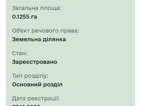 ділянка за адресою 