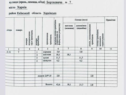 квартира по адресу Борткевича ул., 7