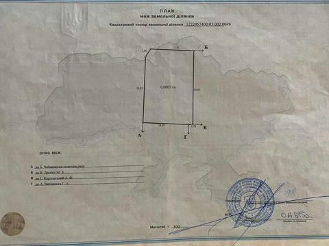ділянка за адресою