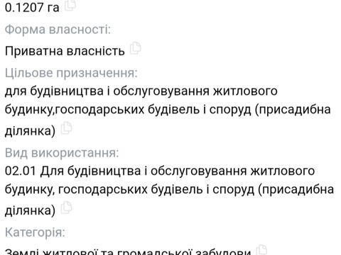 участок по адресу 
