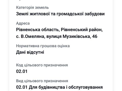 ділянка за адресою Музиківська, 46