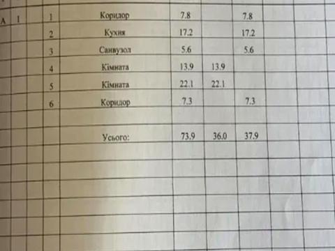 дом по адресу Промысловая ул.