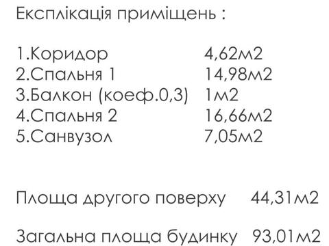 будинок за адресою Івана Сірка вул.