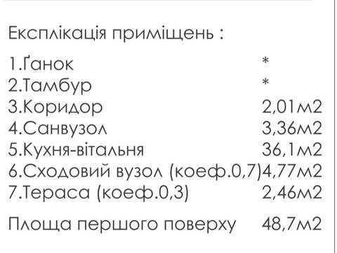 будинок за адресою Івана Сірка вул.