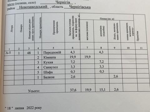 квартира за адресою Хлібопекарська вул. (Воровського), 16