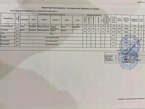 будинок за адресою Сонячна, 10
