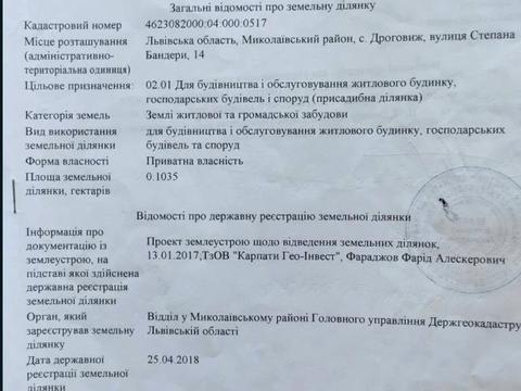 участок по адресу Степана Бандеры ул., 14