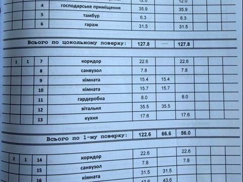 дом по адресу Кобринської