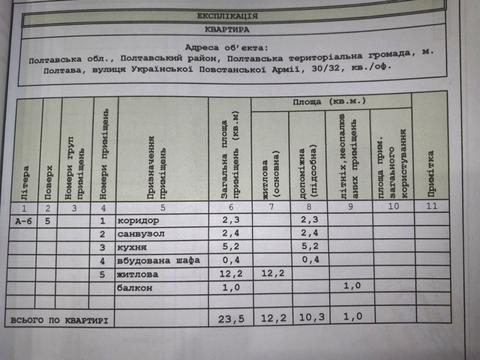 квартира за адресою Української Повстанської Армії вул. (Ватутіна), 30/32