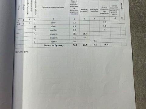 дом по адресу Тунельна ул.