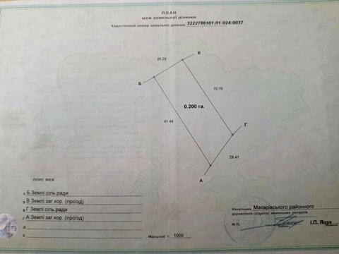 ділянка за адресою Лугова, 5
