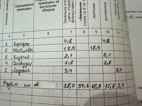 квартира за адресою Запорізьке шосе, 40