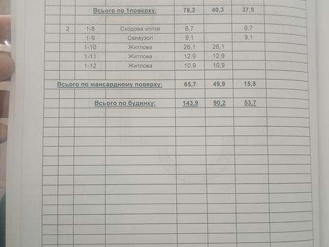 дом по адресу с. Белая криница, Приміська