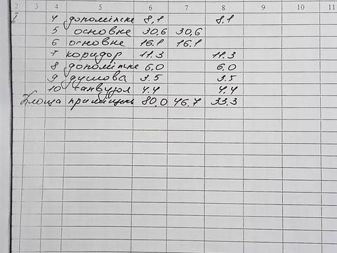 коммерческая по адресу Навроцького Володимира, 25
