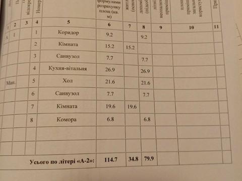 будинок за адресою смт. Козин, Весняна, 37